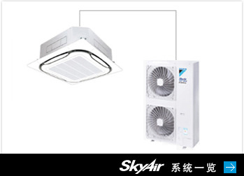 商用空調(diào)系統(tǒng)SkyAir Multi 系列